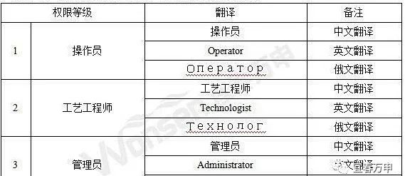 微信图片_20231221100119.jpg 微信图片_20231221100119.jpg